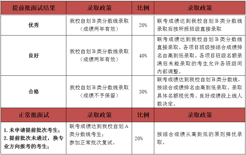 2024年澳门正版免费大全,及时评估解析计划_旗舰款14.666