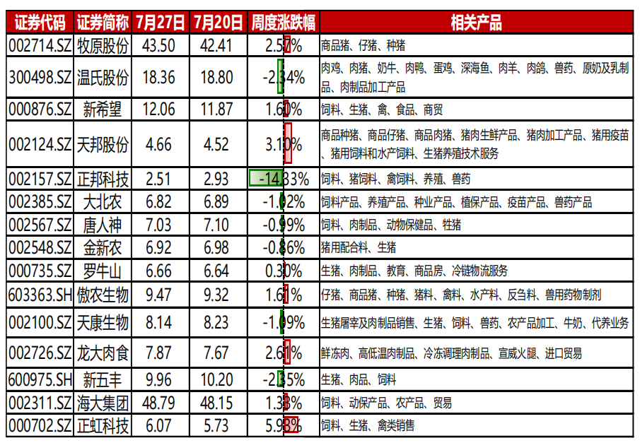 今期澳门三肖三码开一码,实地评估解析说明_粉丝品83.544