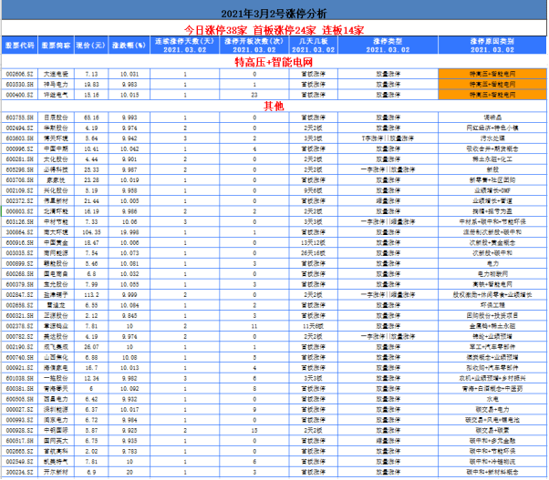 2024新奥门免费资料,可靠策略分析_交互款47.716