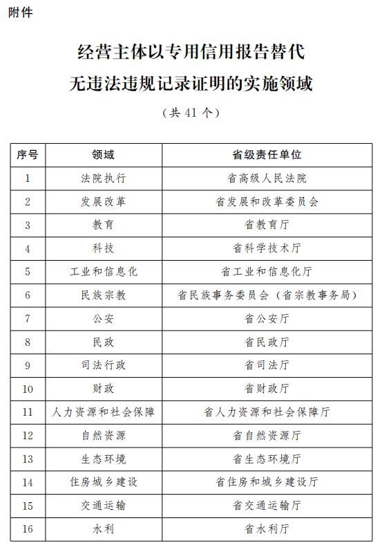 2024新澳门历史开奖记录查询结果,适用解析方案_潮流集9.161