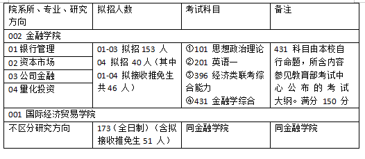 关于我们 第505页