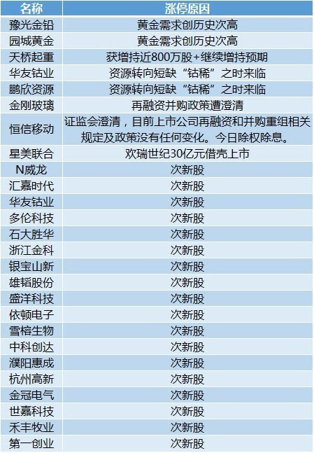 港彩二四六天天好开奖结果,科学定义解释解答_正式集57.981