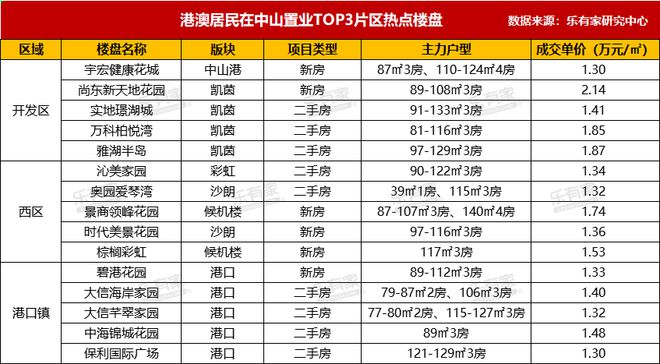 2024澳门六开奖结果出来,热点技术解答落实_户外版62.947