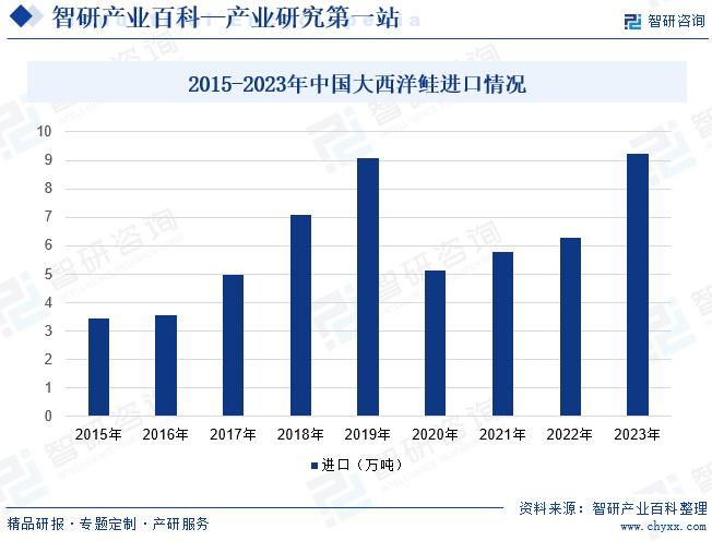 新奥长期免费资料大全,未来趋势解释定义_学习型30.599