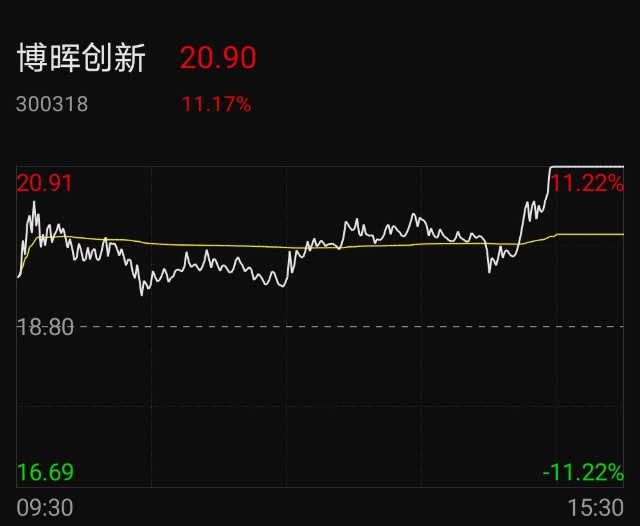 新澳门开奖历史记录走势图表,现象分析解释定义_RR65.611