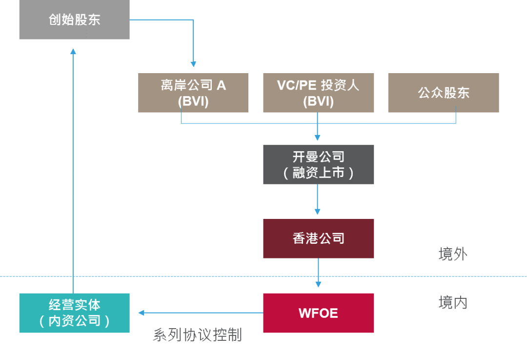 2024香港资料大全正新版,多维路径研究解释解答_纯净型10.355