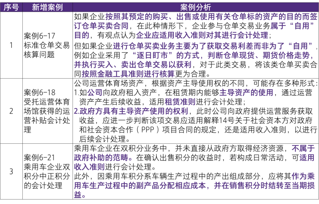 2024新奥今晚开什么资料,远景解答实施解释_狩猎版66.55