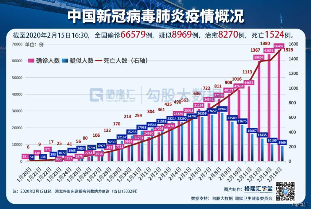 最新报告揭示印度疫情动态与趋势分析，11月6日数据报告