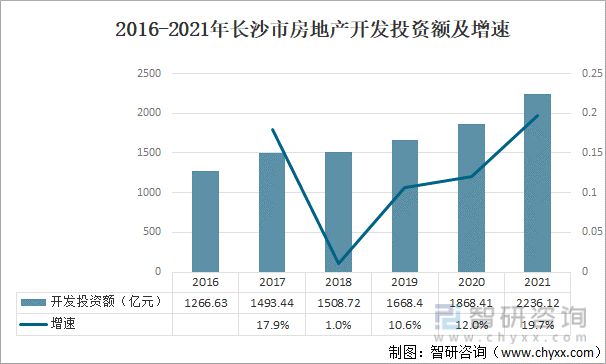 新澳精准资料免费提供208期,状况分析解析说明_HDR19.330