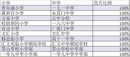 新澳门一码一肖一特一中准选今晚,经典方案解读解析_速学集58.688