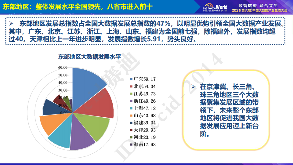 关于我们 第502页