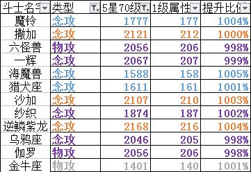 2024新澳门天天六开好彩大全,深度现象解释分析解答_防御版81.303