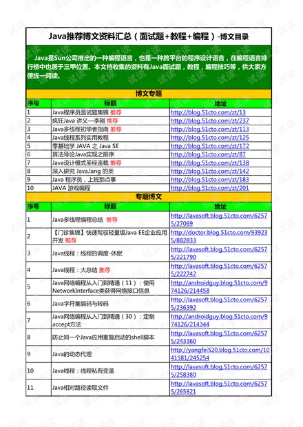 2024年正版资料免费大全功能介绍,快捷问题解决方案_行家版67.262