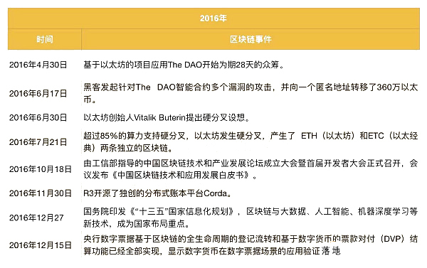 2024年免费下载新澳,精通解答解释落实_未来集3.974