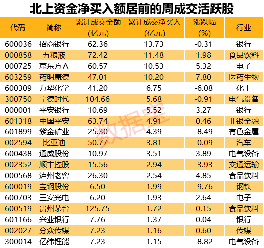 2024澳门天天开好彩大全开奖记录走势图,状况分析解析说明_智慧集2.998