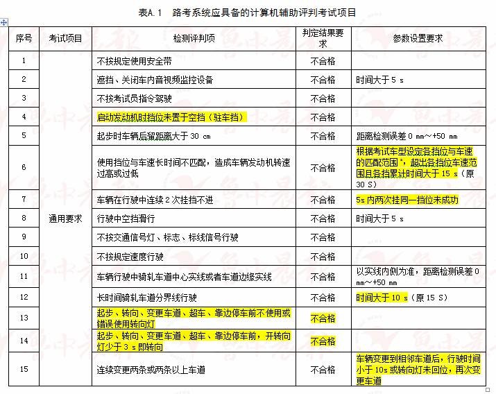 2024新澳门原料免费大全,协同解答解释落实_任务款48.476