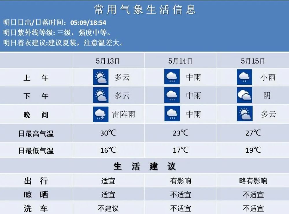 2024澳门今晚开奖号码,全面规划数据分析_挑战集68.206