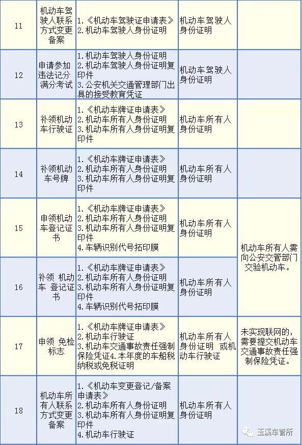 新澳六最准精彩资料,高效策略实施_专属款97.127