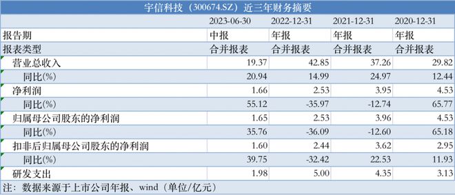 新澳天天开奖资料大全最新开奖结果查询下载,创新计划解析方案_簡便版87.124