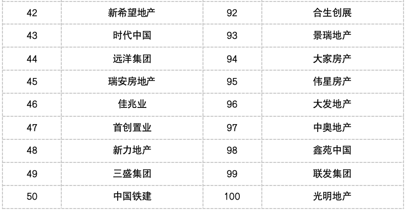 铅蓄电池回收 第464页