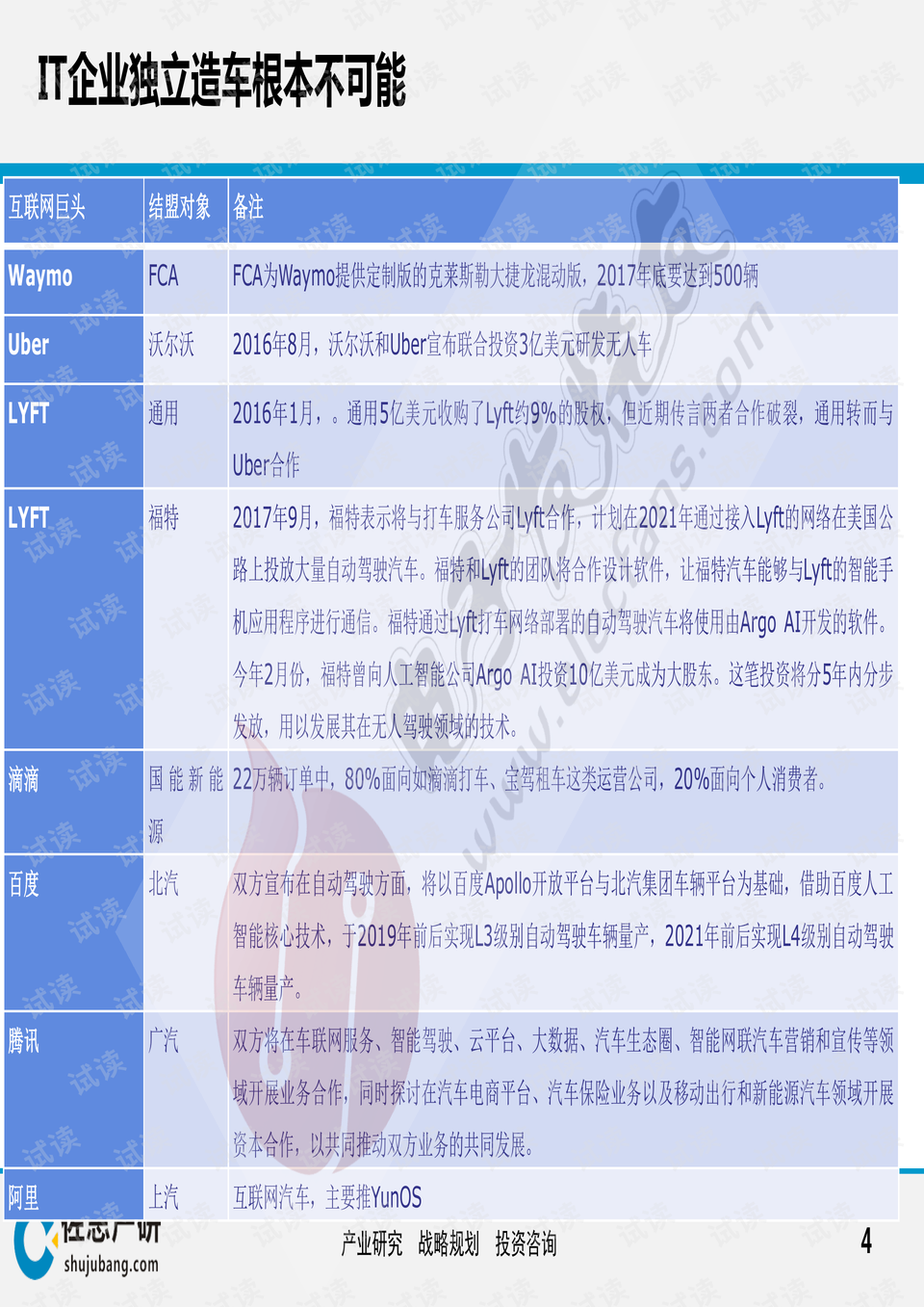 关于我们 第501页