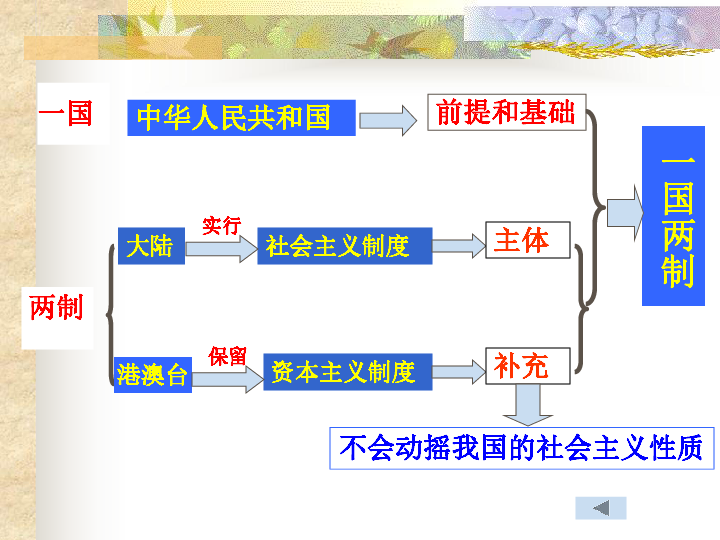 澳门4949资料免费大全,便捷方案解答执行_定制版2.744