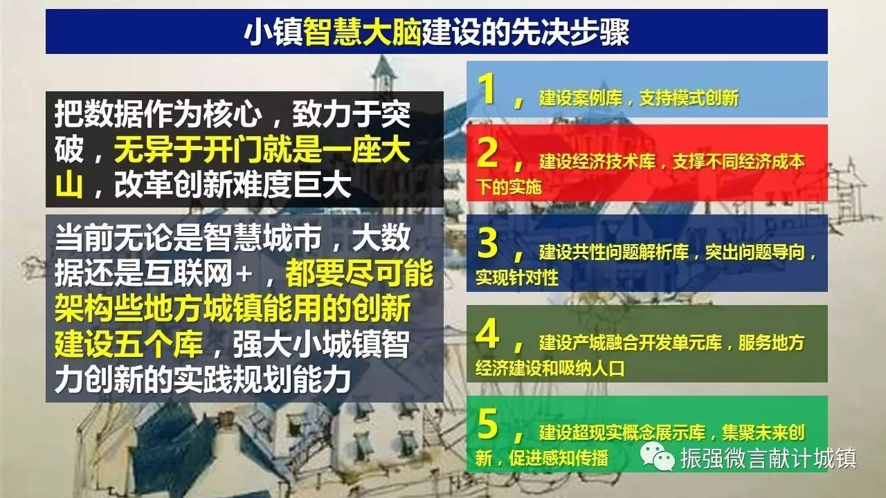 新澳全年免费资料大全,长技解答解释落实_智慧版53.658