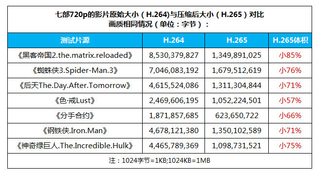 2024香港今期开奖号码马会,集中解答解释落实_可变版55.620