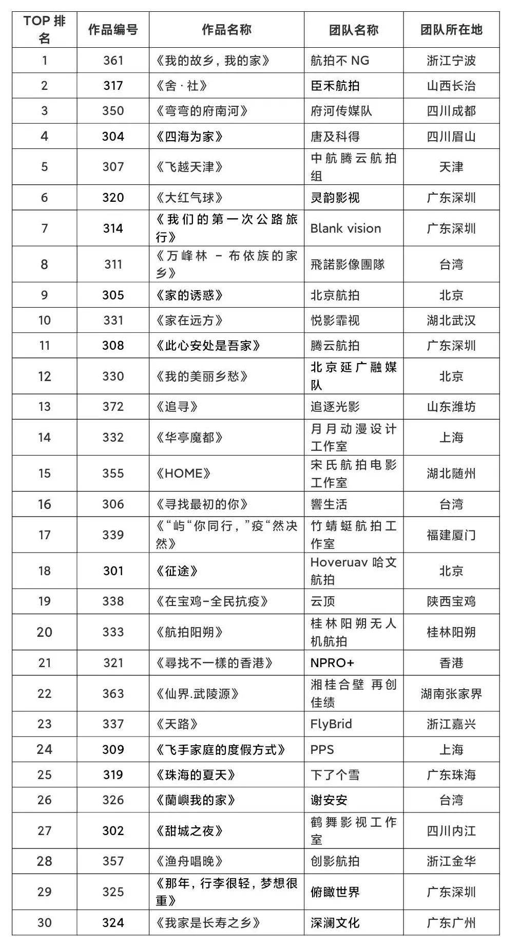 新澳门开奖结果2024开奖记录,广泛说明方法评估_铂金集67.388