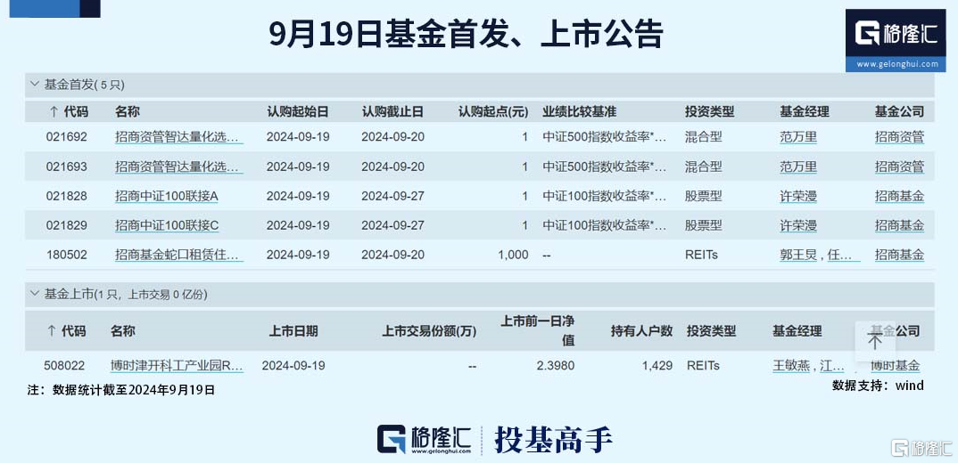 2024年新澳门开奖结果查询,稳定操作策略计划_显示集5.946