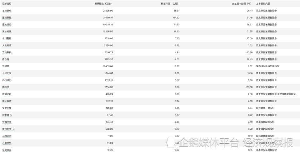 2024年香港挂牌正版大全,长期性计划落实分析_改制版34.627