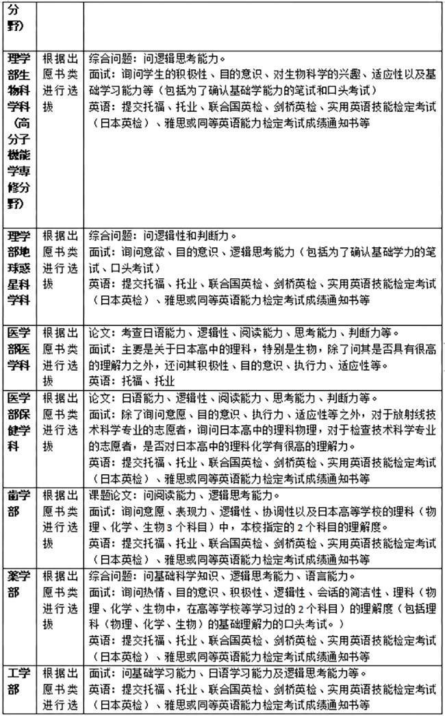 2024澳门精准正版资料,证明解答解释落实_高级款83.992