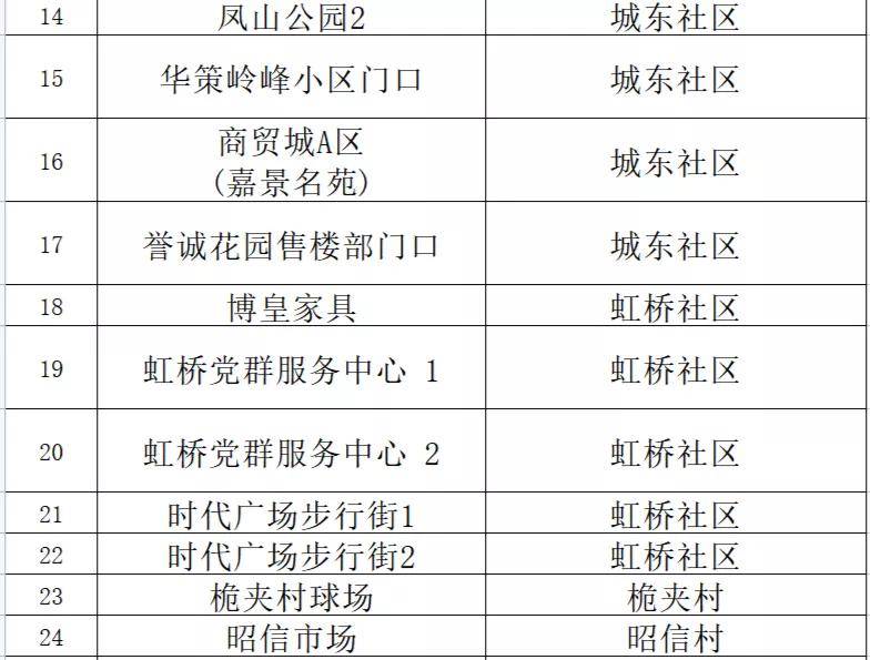 新澳门内部资料精准大全百晓生,高速计划响应执行_协调版76.261