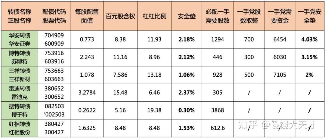 11月6日最新版指南，全面评测与详细介绍