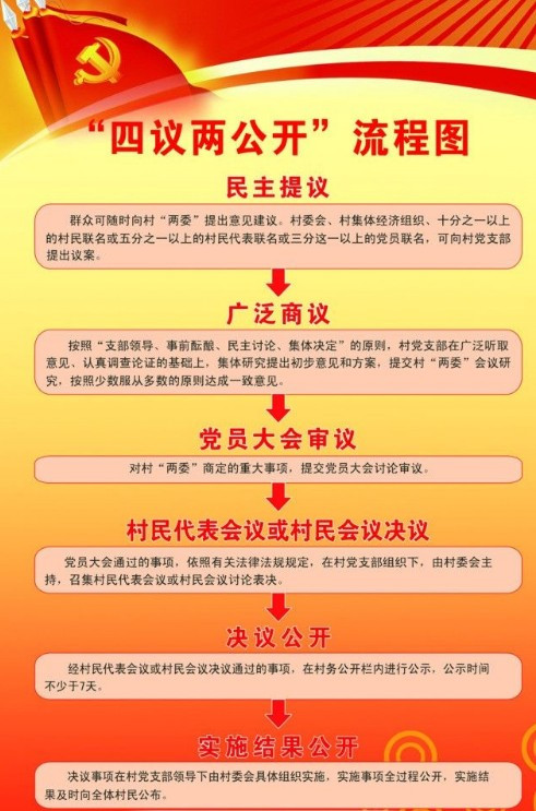 澳门免费公开资料大全,合理决策执行审查_速配集61.921