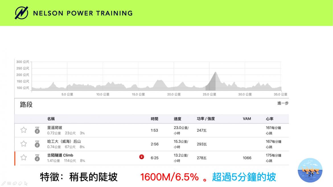 新澳门精准资料免费,实地策略解析数据_升级集18.609