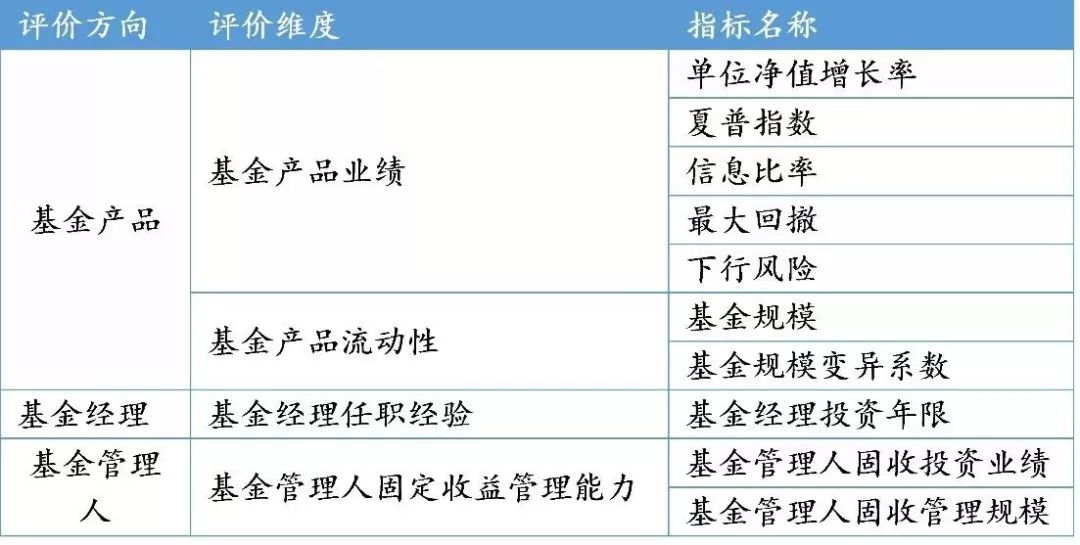 2024今晚澳门开什么号码,合理化决策实施评审_投资型67.666