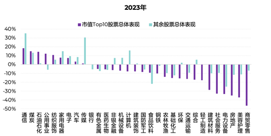 2024新澳今晚资料,创新现象思路解释解答_营销版80.460