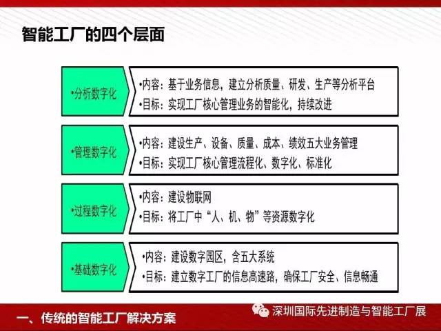 新澳门天天彩期期精准,先进方案解答解释执行_VR版82.320