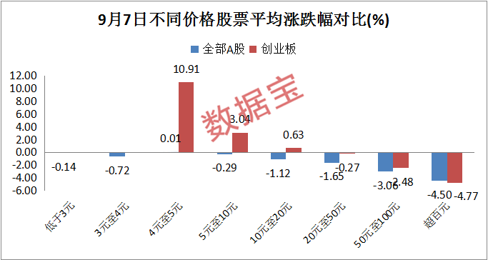 新澳门免费资料大全历史记录开马,迅捷解答策略解析_普及版71.136