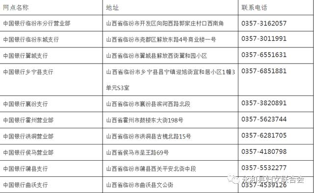 新奥门特免费资料大全7456,实践评估解答解释方法_6K84.988