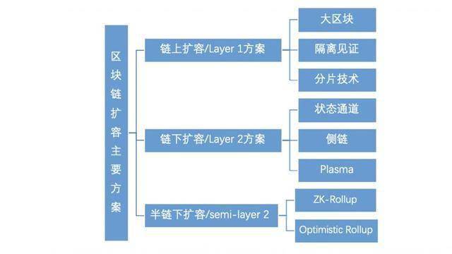 新澳彩资料免费资料大全33图库,全面计划解析_终端型55.845