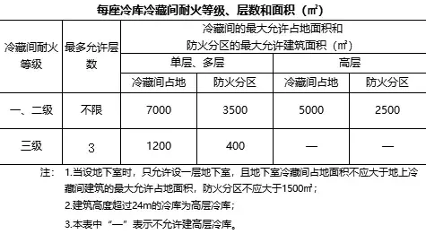 2024年新奥门天天开彩免费资料,最新答案说明解析_进化型94.280