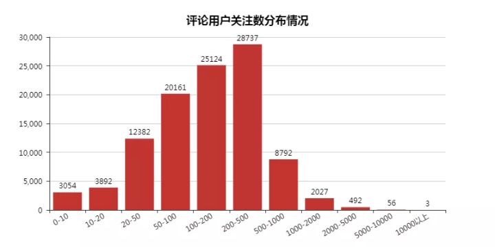 2024澳门资料正版大全,全面规划数据分析_强力版17.659