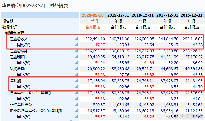 2024年澳门天天开好彩,节省实施解答解释_未来制47.752