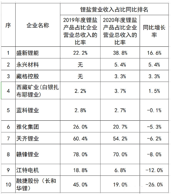 2024最新奥马免费资料生肖卡,投资机会解答落实_试探版49.293