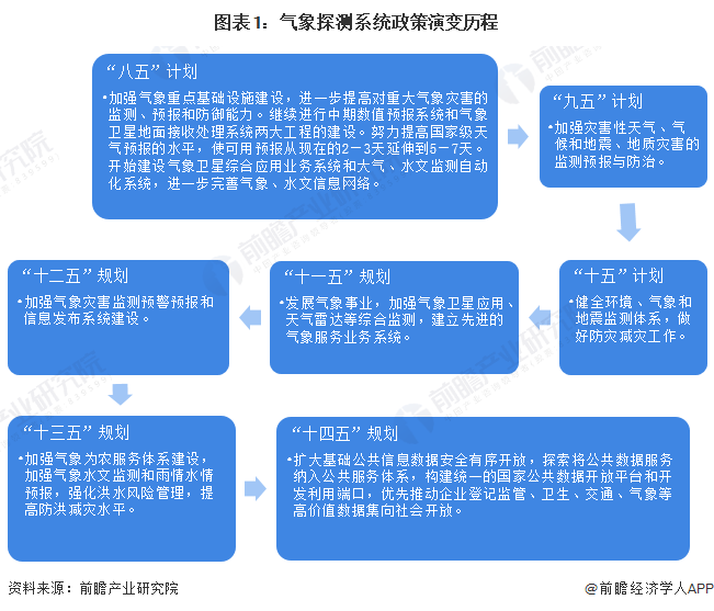 2024年澳门正版免费大全,系统研究解答解释方法_标配版90.909