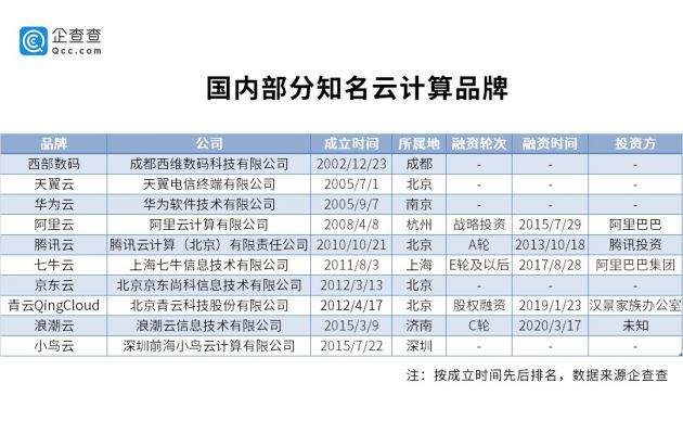 2024年新澳门开奖结果查询,高效策略转化计划_数据制77.310