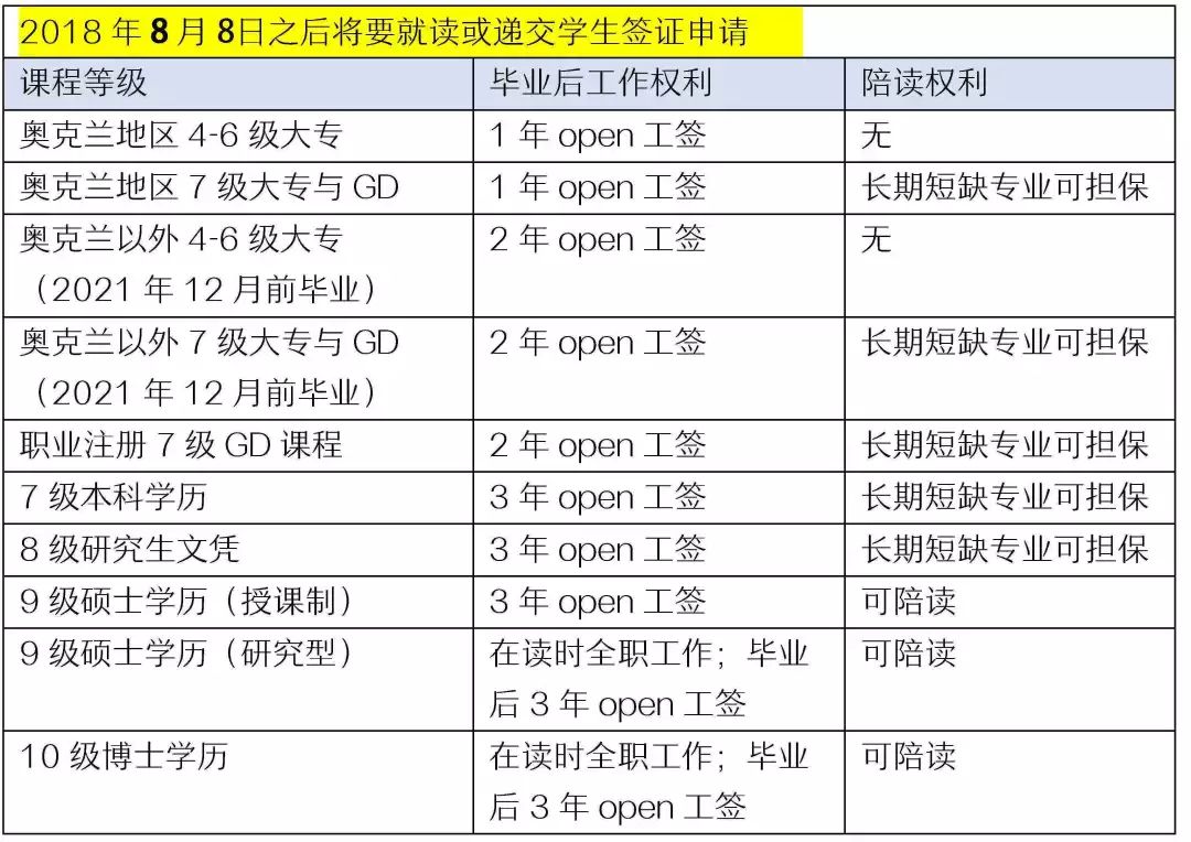 铅蓄电池回收 第458页