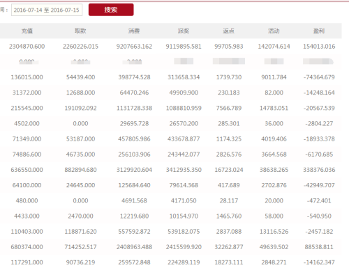 2024澳门码今晚买开什么,精细策略分析_学习版2707.707